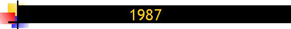 1987