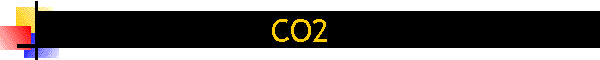 CO2